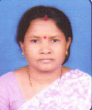 Dr. Rohini Markam